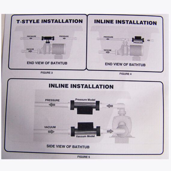 Jetted Bathtub Heater Hydro-Quip Heat Master “In-Line Pressure”, 1.5KW,  120volts - Hydro Thermix